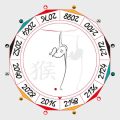 The Origin and Evolution of Feng Shui Wind Chimes: From Ancient China to Modern Britain
