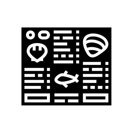 The Symbolism of Feng Shui Elements