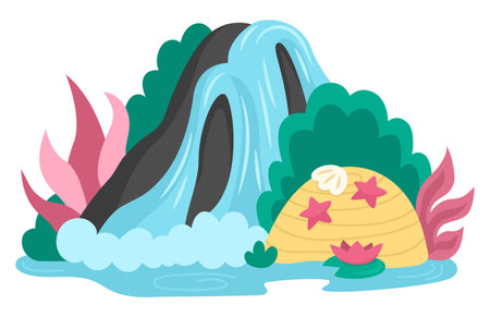 Planning and Placement of Water Features