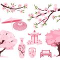 The Role of Water Features in British Seasonal Feng Shui
